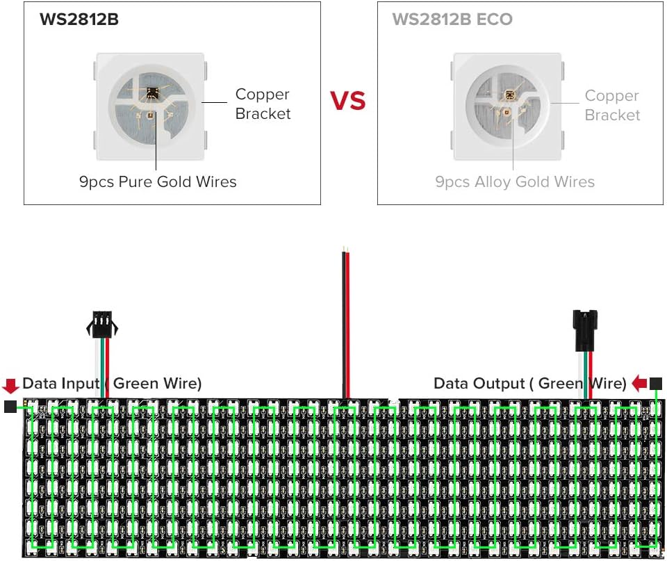 5V WS2812B Flexible LED Matrix