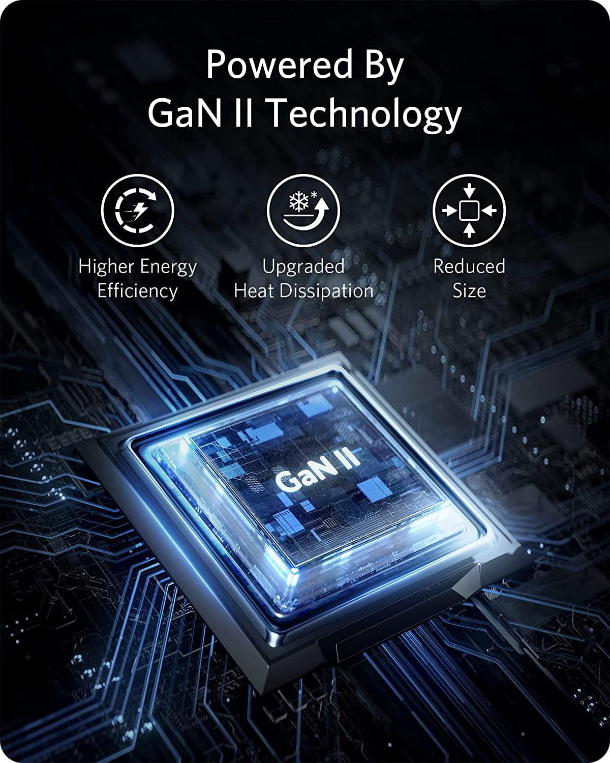 Anker 65W GaN Power Supply