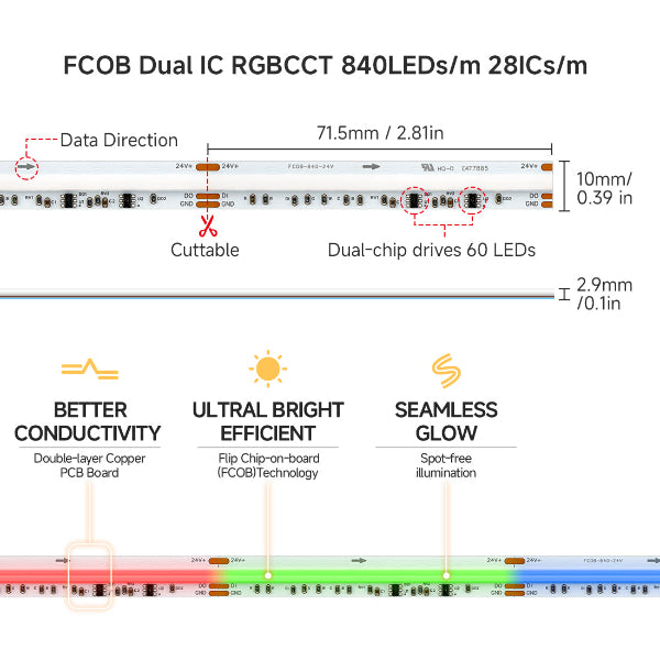 FCOB 24V RGBCCT Addressable SPI LED Strip