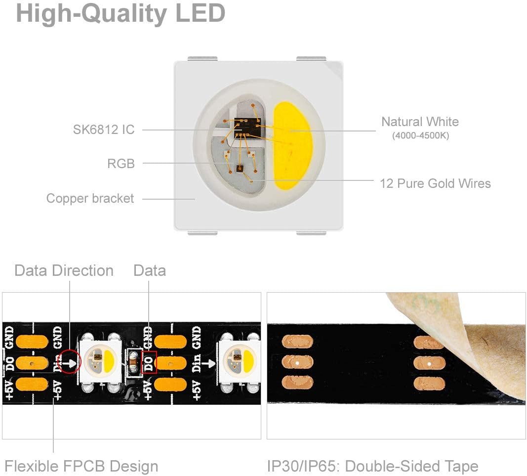 SK6812 Addressable RGBW  Strip 5V