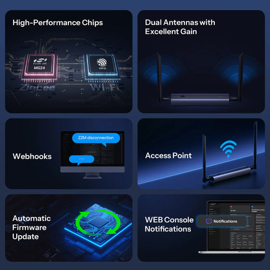 SONOFF Dongle Max Zigbee/Thread PoE Dongle