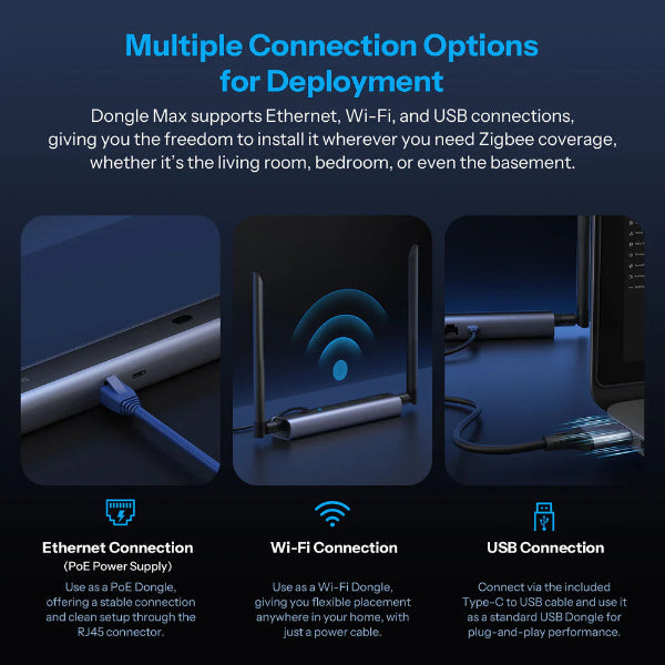 SONOFF Dongle Max Zigbee/Thread PoE Dongle