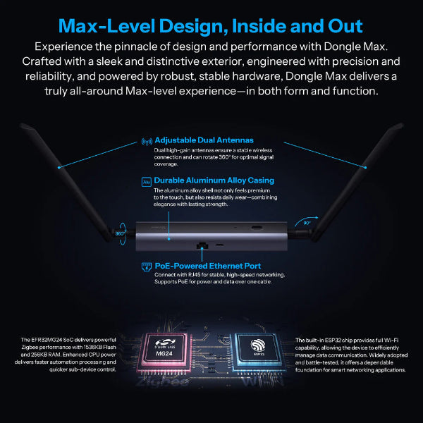 SONOFF Dongle Max Zigbee/Thread PoE Dongle