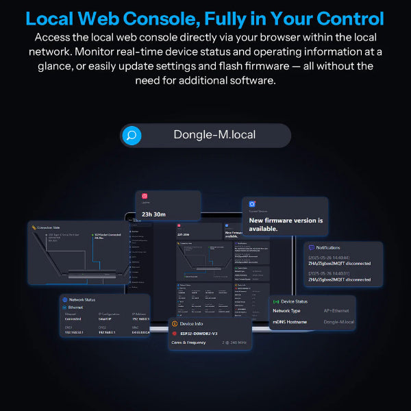 SONOFF Dongle Max Zigbee/Thread PoE Dongle