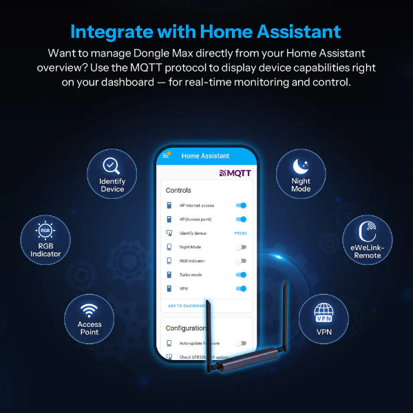 SONOFF Dongle Max Zigbee/Thread PoE Dongle