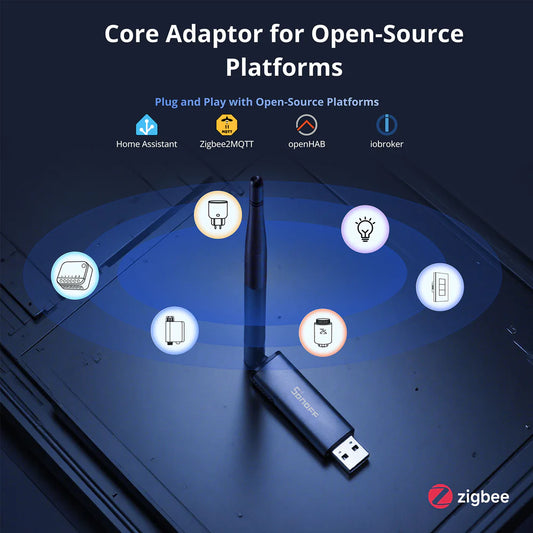 SONOFF Zigbee/Thread USB Dongle Plus MG24