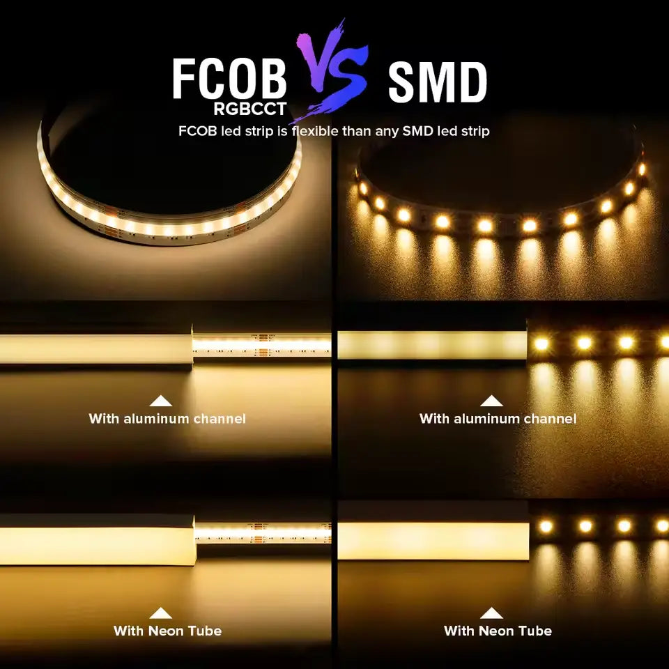 FCOB 12V RGBWW 896 PWM LED Strip