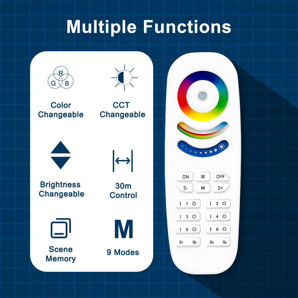 Gledopto WLED 2.4GHz RF Remote Control
