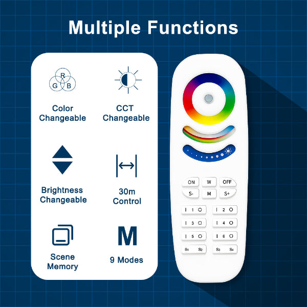 Gledopto WLED 2.4GHz RF Remote Control