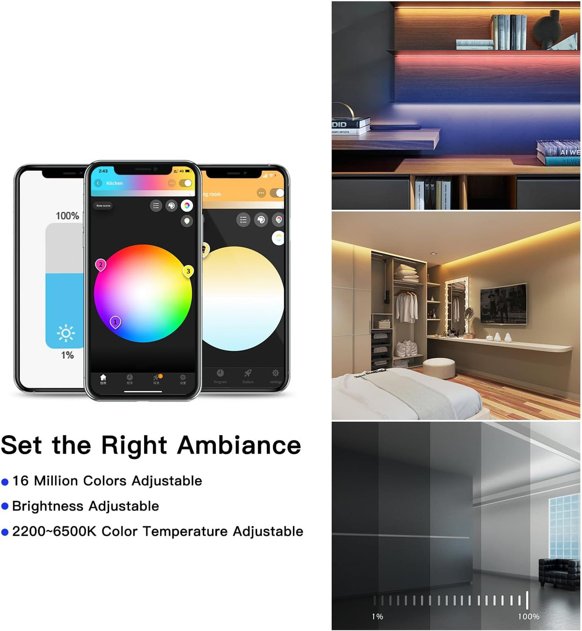 Zigbee Pro+ 5in1 Mini LED Controller