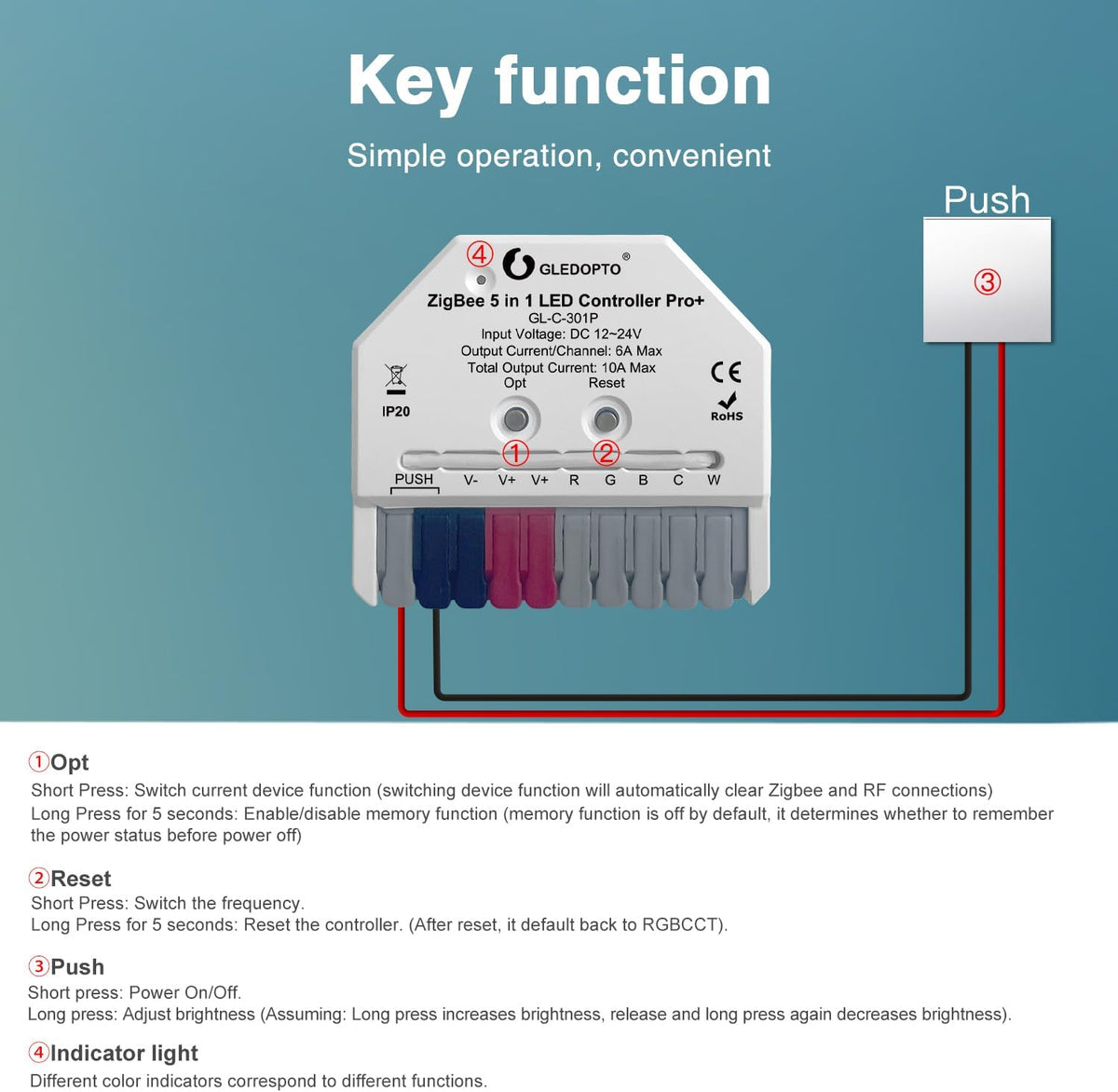 Zigbee Pro+ 5in1 Mini LED Controller