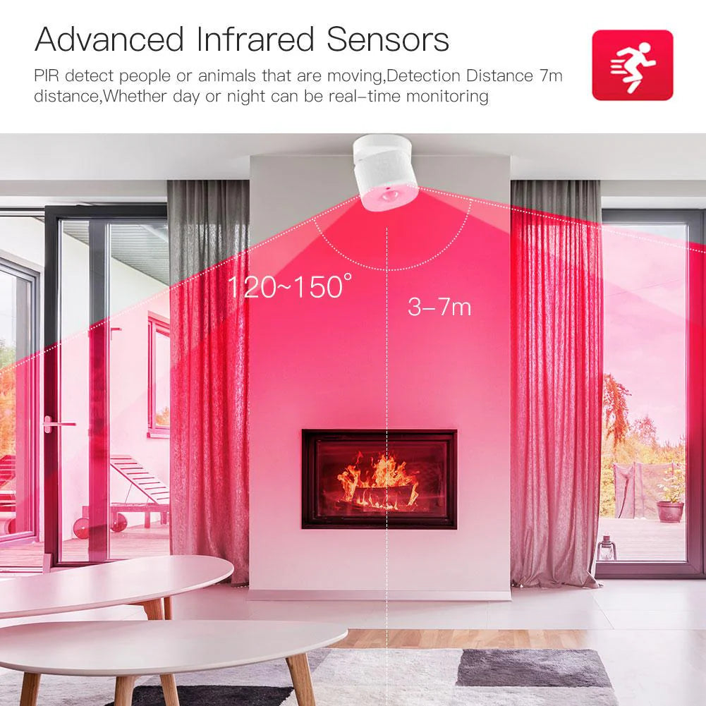 Zigbee Motion PIR and Light Sensor