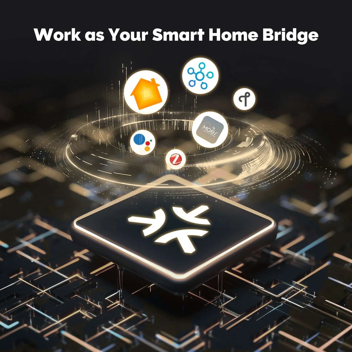 Moes Tuya Wired Zigbee Matter Thread Gateway