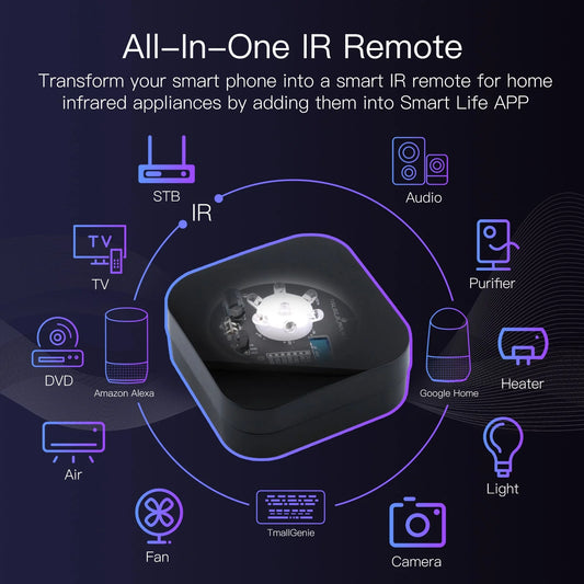 Zigbee Universal IR Remote