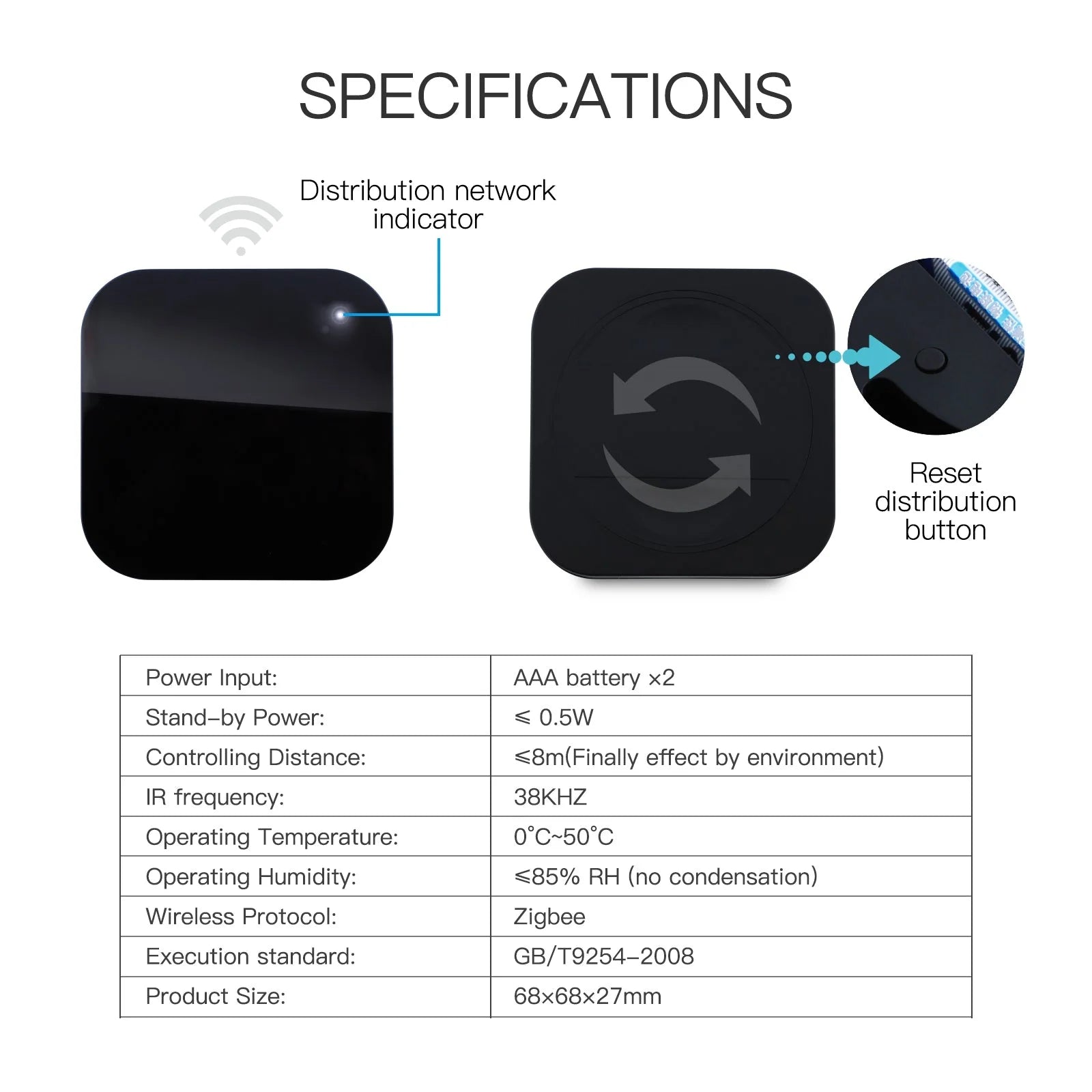 Zigbee Universal IR Remote