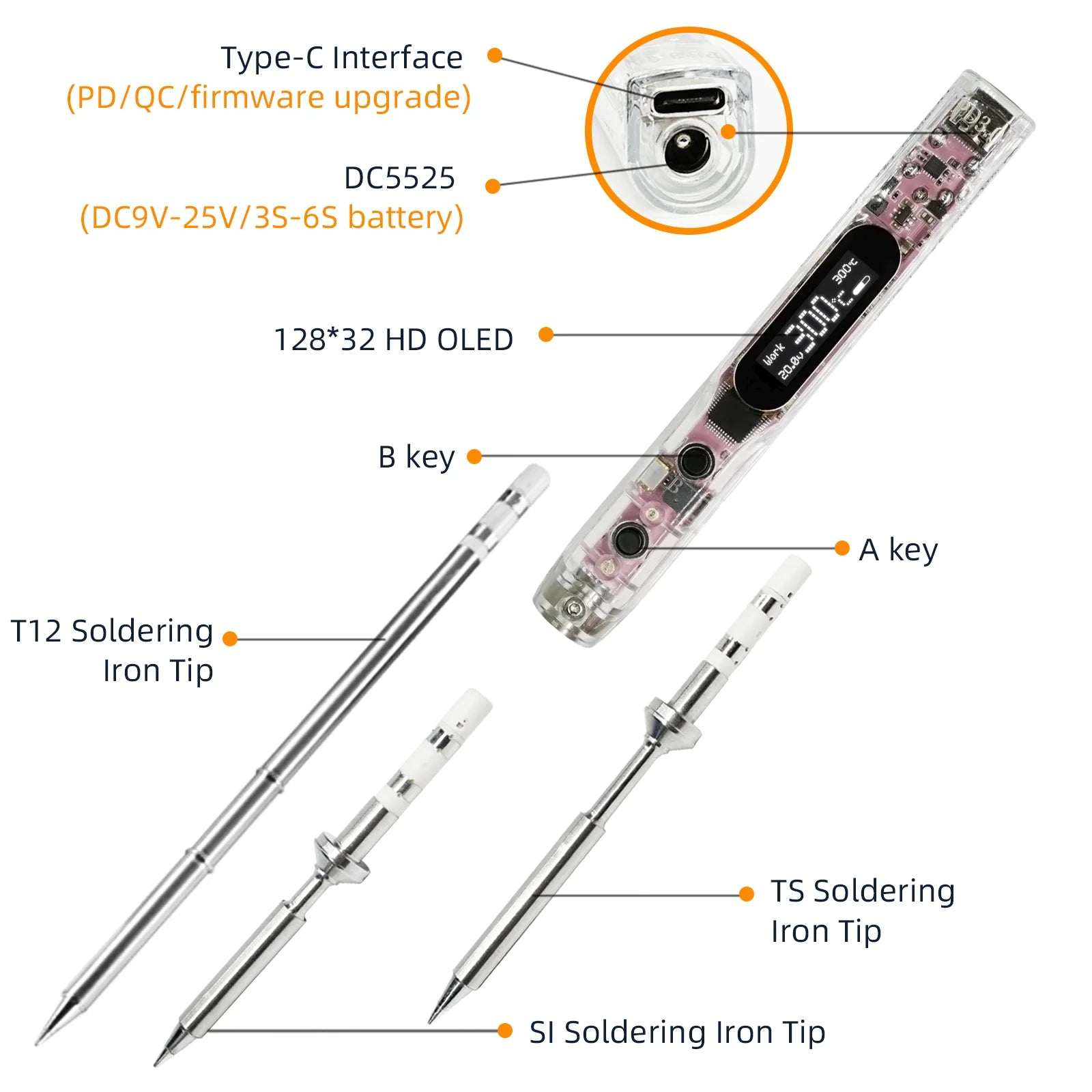 Sequre SI012 Pro Max Soldering Iron Kit