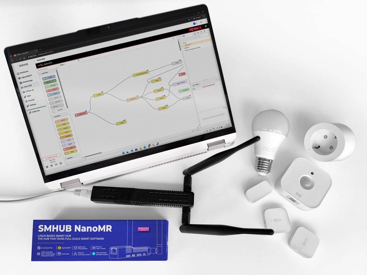 SMHUB NanoMR6