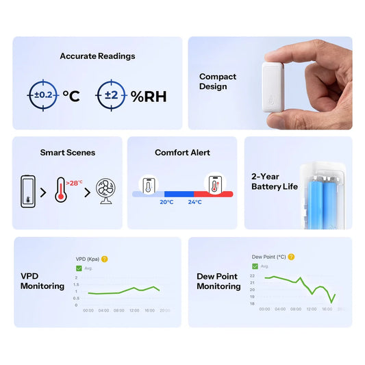 Sonoff Zigbee AirGuard Lite