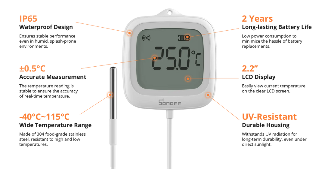 Sonoff Zigbee IP65 Thermometer Probe