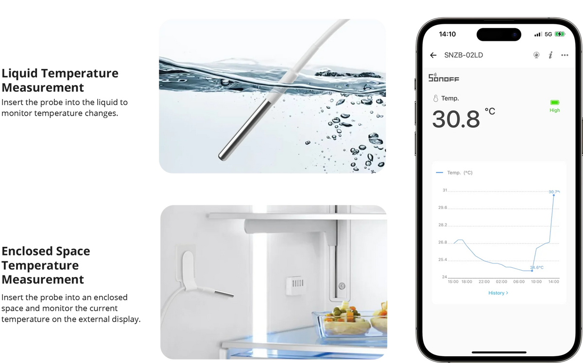 Sonoff Zigbee IP65 Thermometer Probe