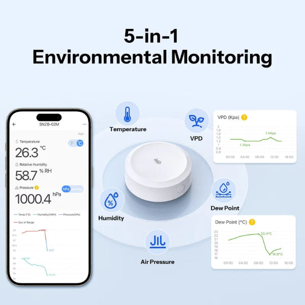 Sonoff Zigbee AirGuard TH Pressure