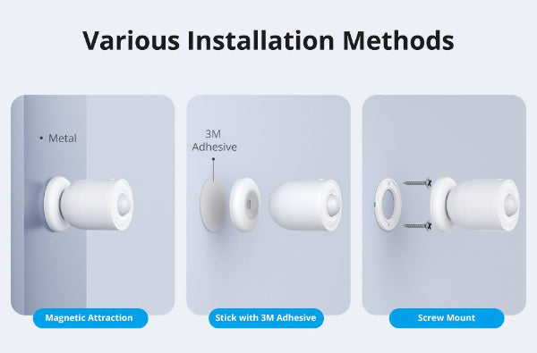 Sonoff Zigbee PIR Motion Sensor