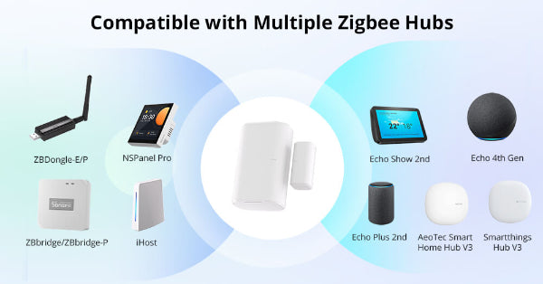 Sonoff Zigbee Door/Window Sensor SNZB-04PR1