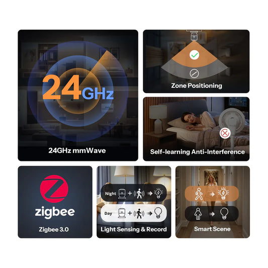 Sonoff Zigbee SenseGuard Presense Core 24G