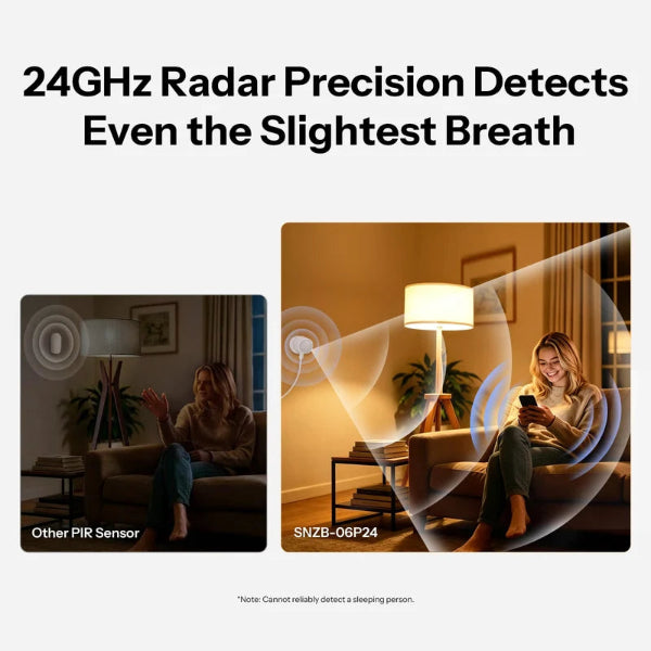 Sonoff Zigbee SenseGuard Presense Core 24G