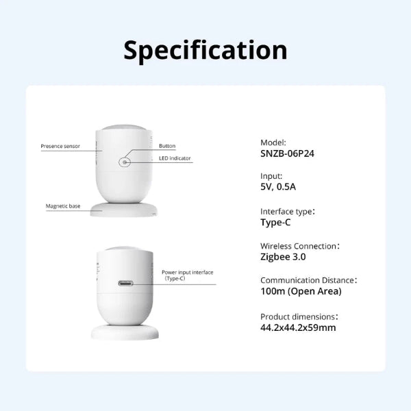 Sonoff Zigbee SenseGuard Presense Core 24G