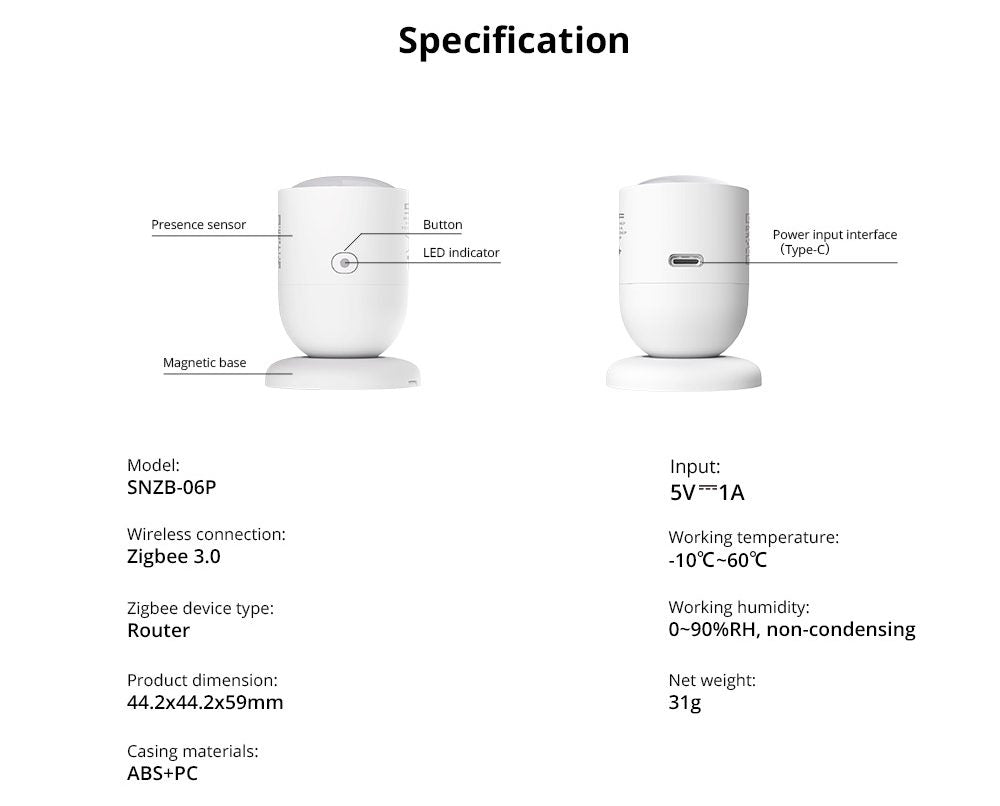 Sonoff Zigbee Human Presence Sensor