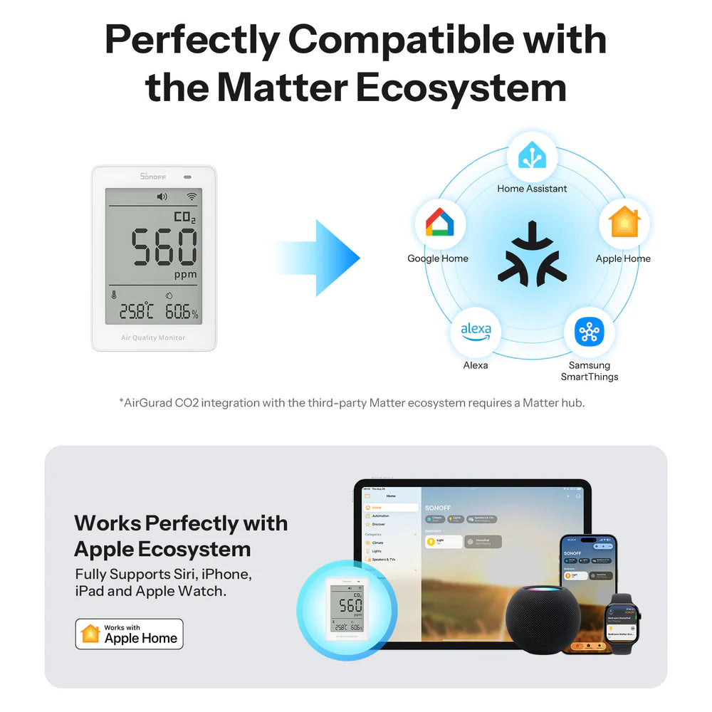 Sonoff AirGuard CO2 Matter Over Wi-Fi Air Quality Monitor