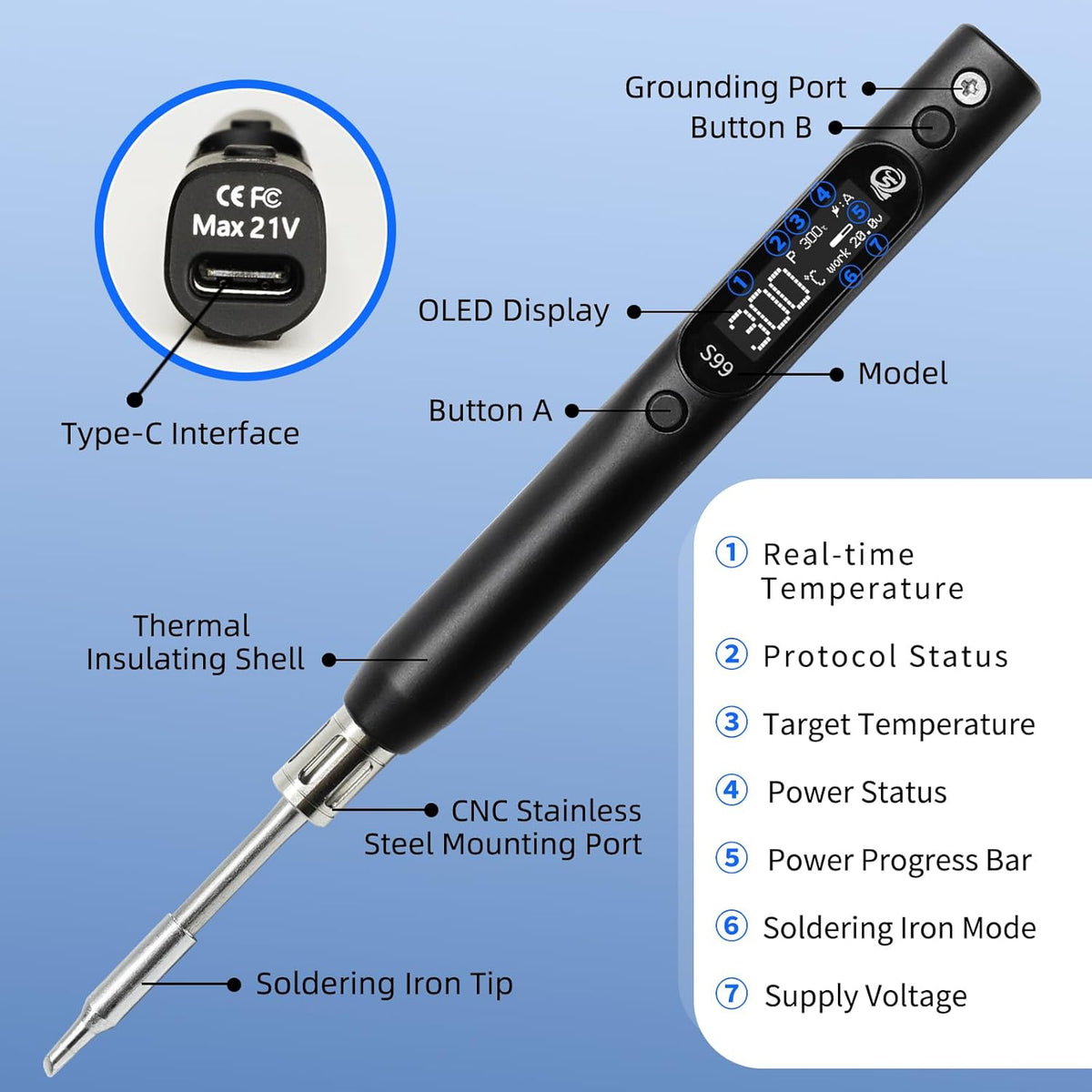 Sequre S99 150W Soldering Iron Kit
