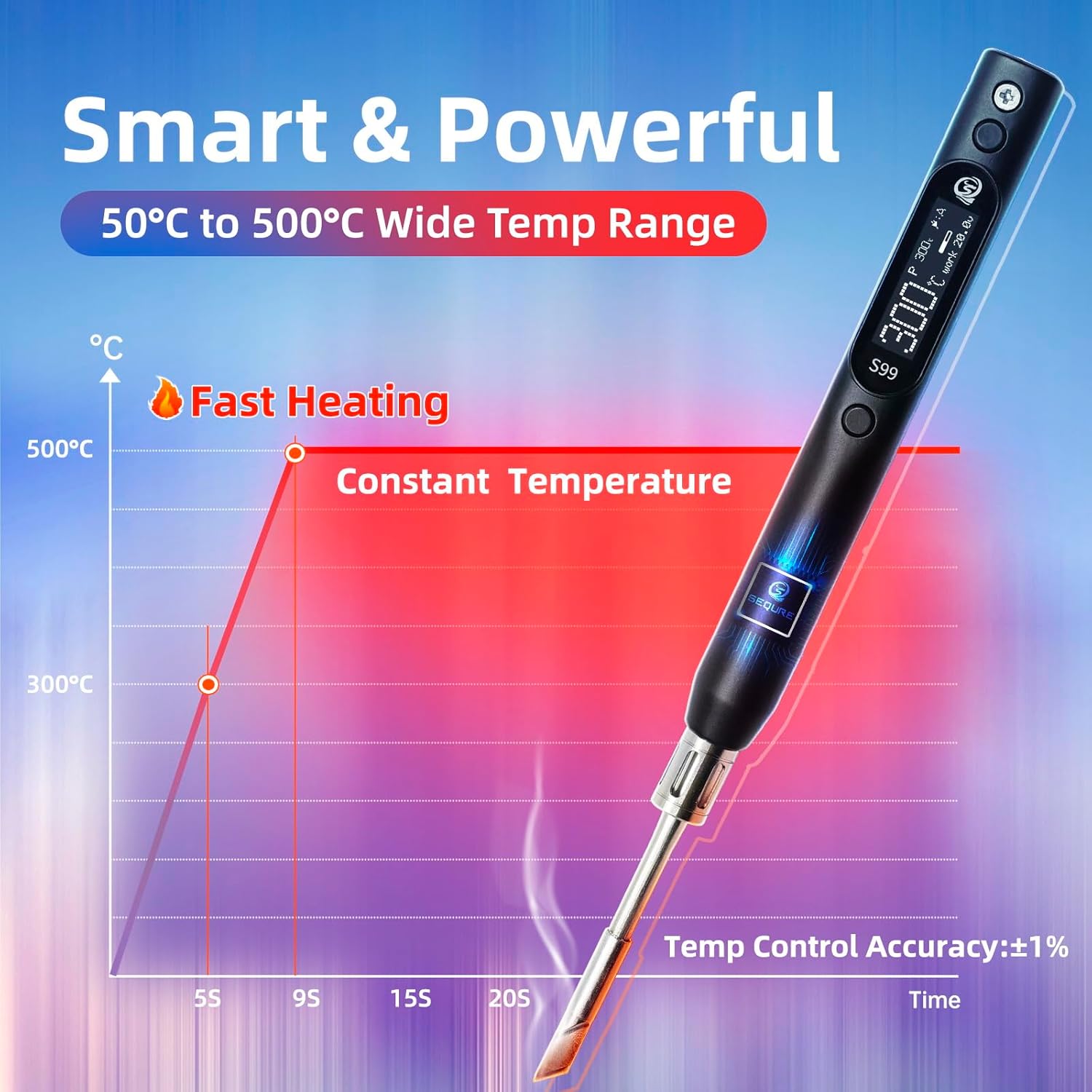 Sequre S99 150W Soldering Iron Kit