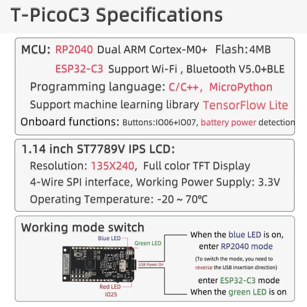 T-PicoC3 specs