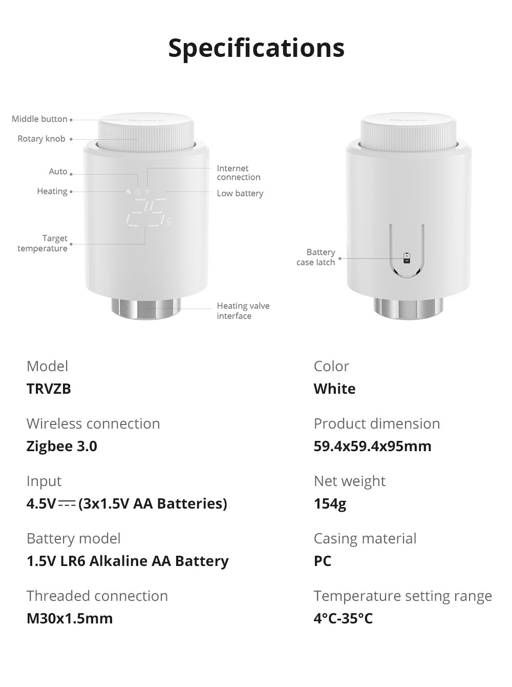 Sonoff Zigbee Thermostatic Radiator Valve