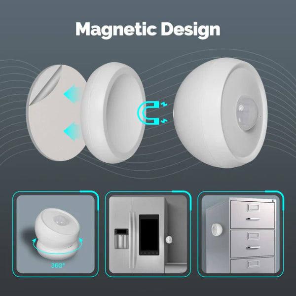 Zigbee Motion PIR Sensor