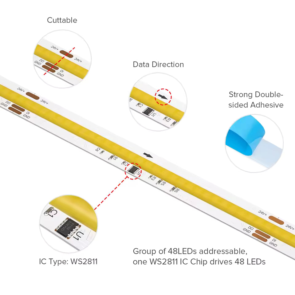 FCOB 24V Addressable SPI CCT LED Strip