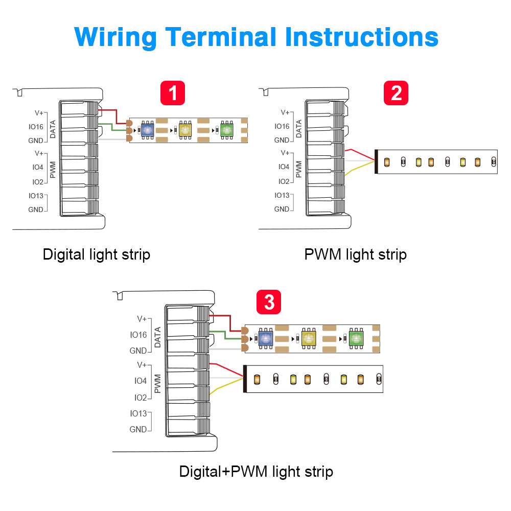 Elite 1D2P-EXMU WLED Addressable Controller Ethernet