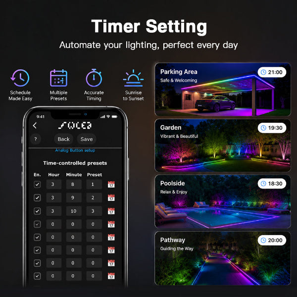 AquaX WL1 Dual Channel WLED Controller IP67