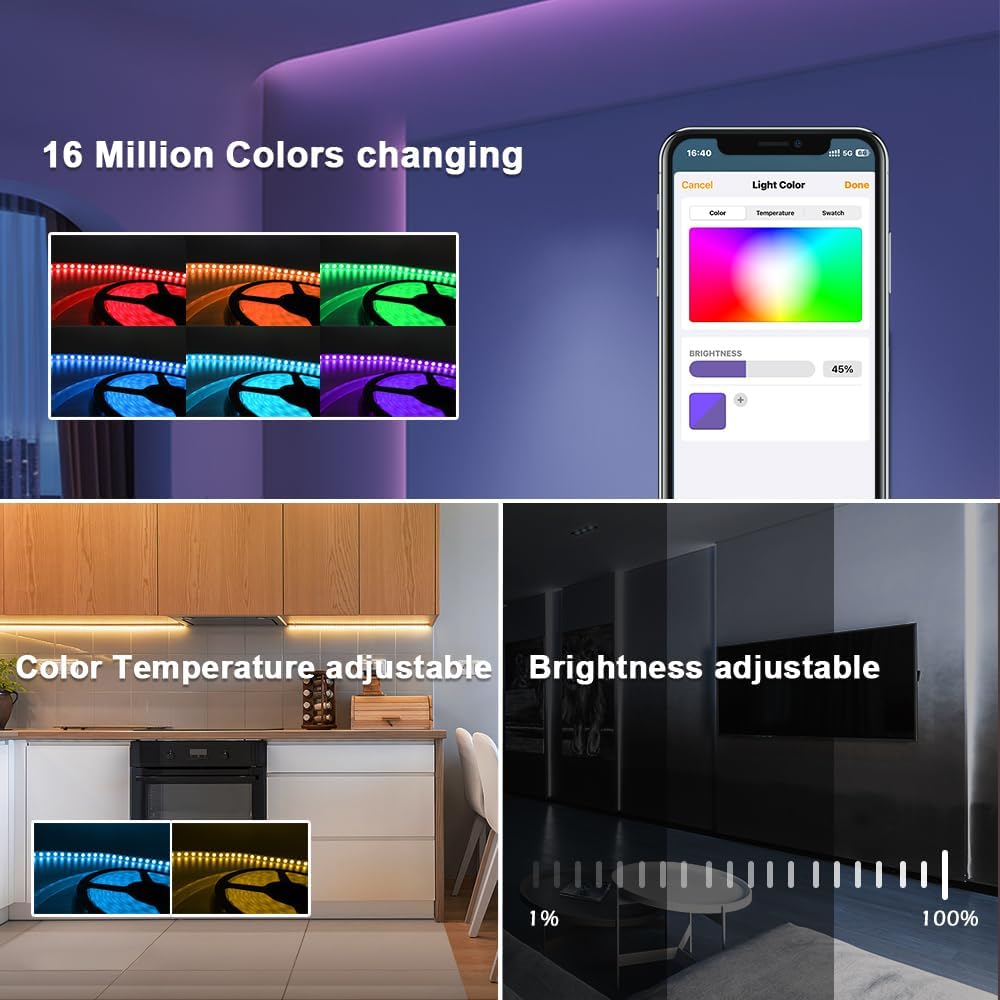 Smart RGBCCT Alexa Connect Kit Matter LED Controller