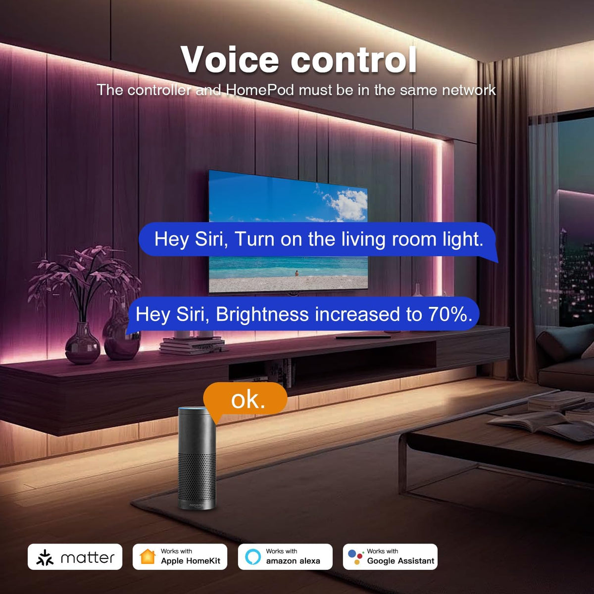 Smart RGBCCT Alexa Connect Kit Matter LED Controller