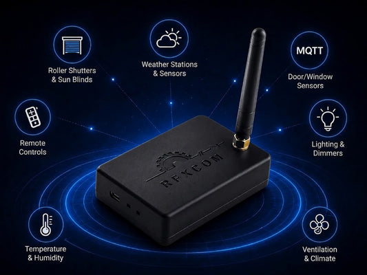 RFXCOM RFX-868 Universal 868MHz RF Transceiver