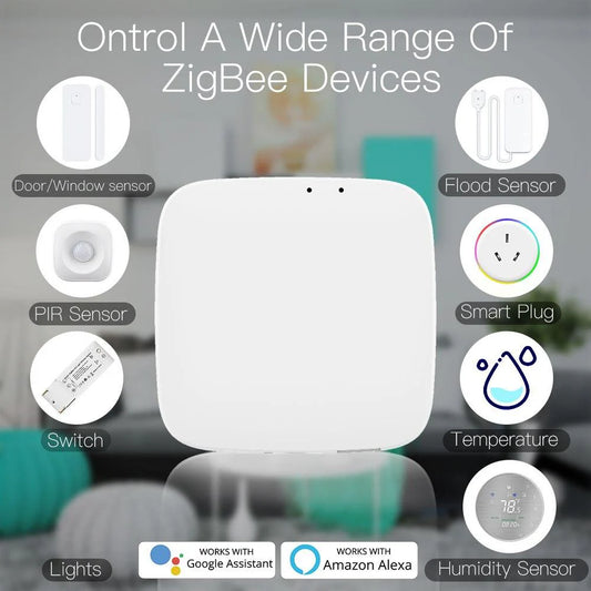 Moes Tuya Wired Zigbee Hub