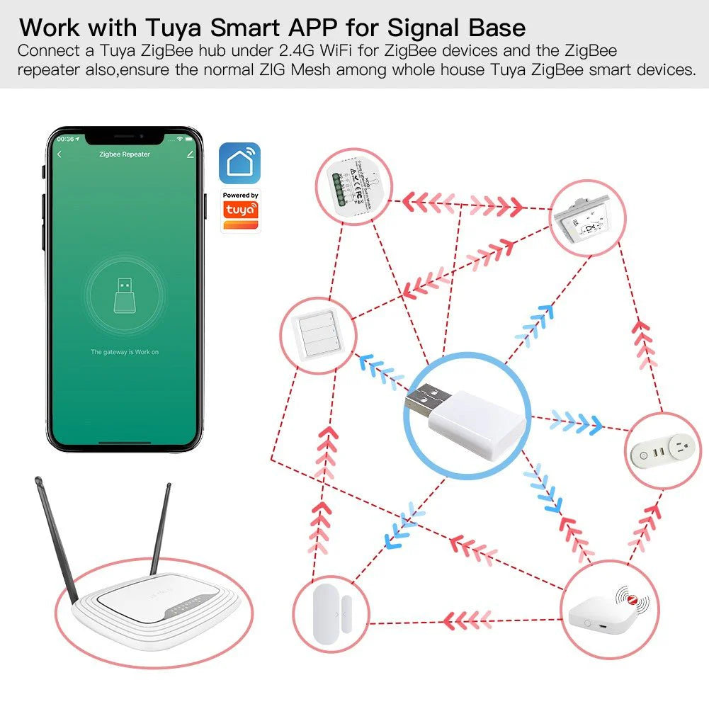 Moes Zigbee Router Signal Repeater