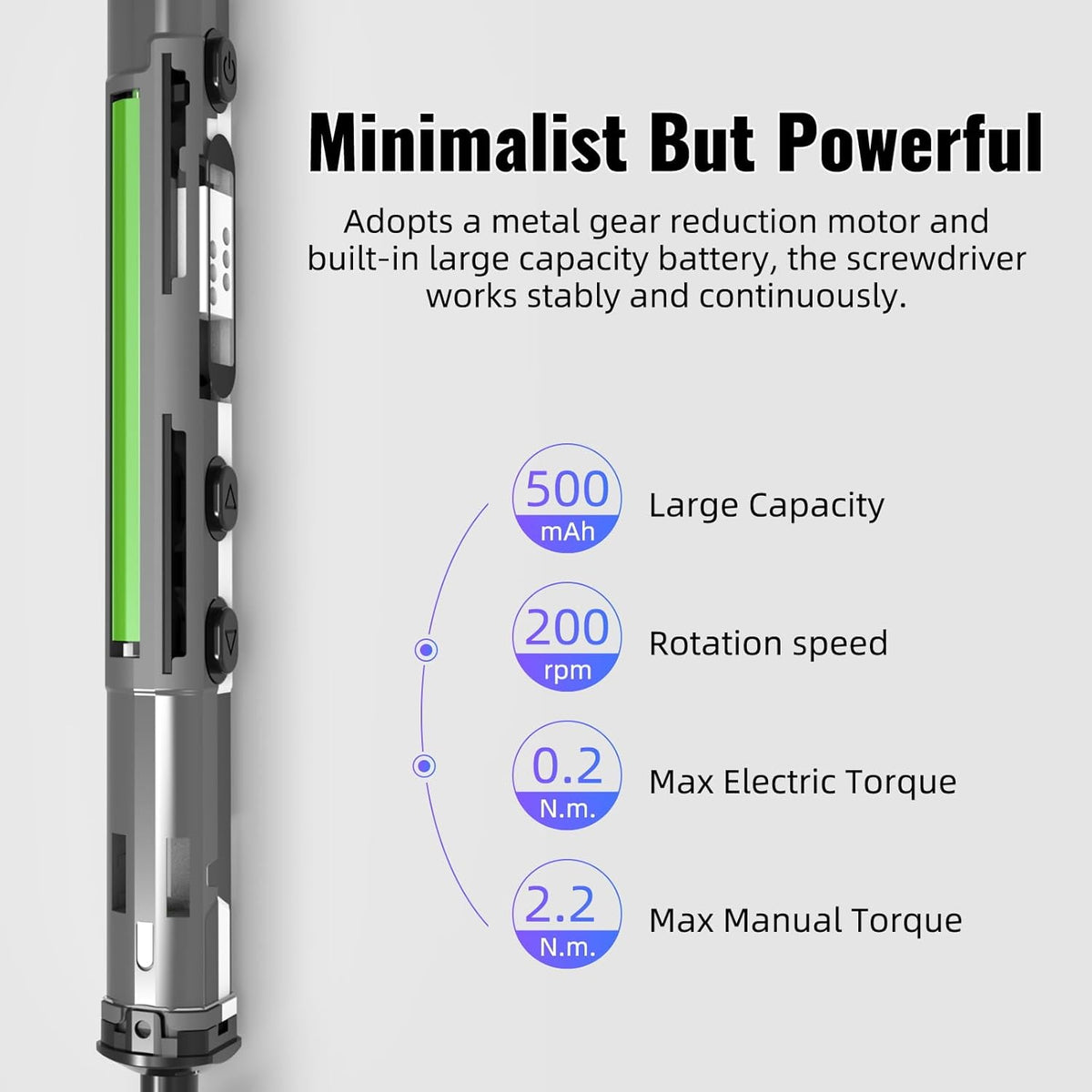 Sequre ES555 Smart Screwdriver