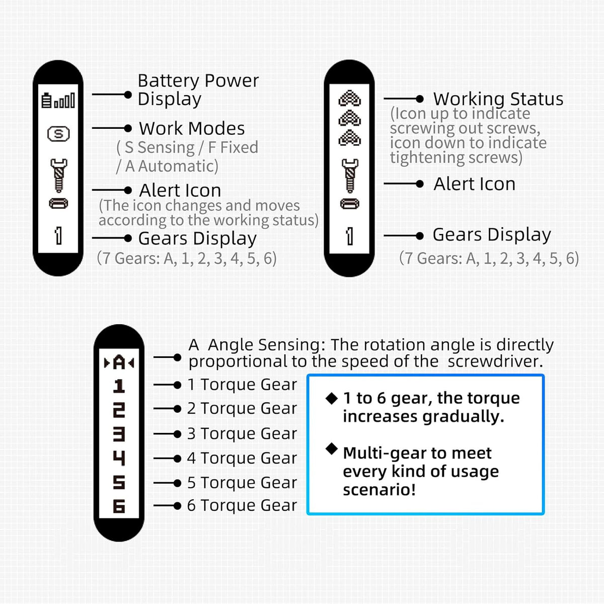 Sequre ES666 Smart Screwdriver