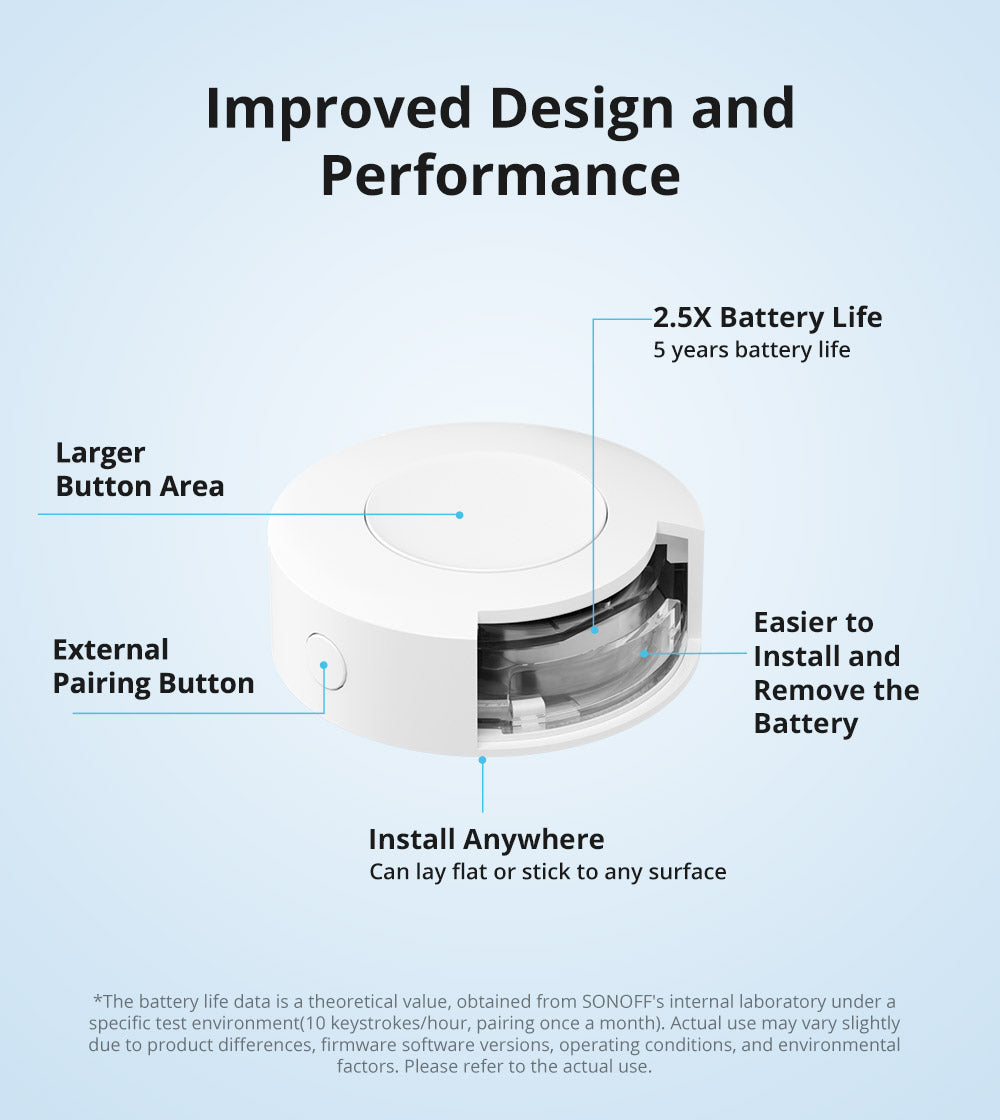 Sonoff Zigbee Wireless Switch