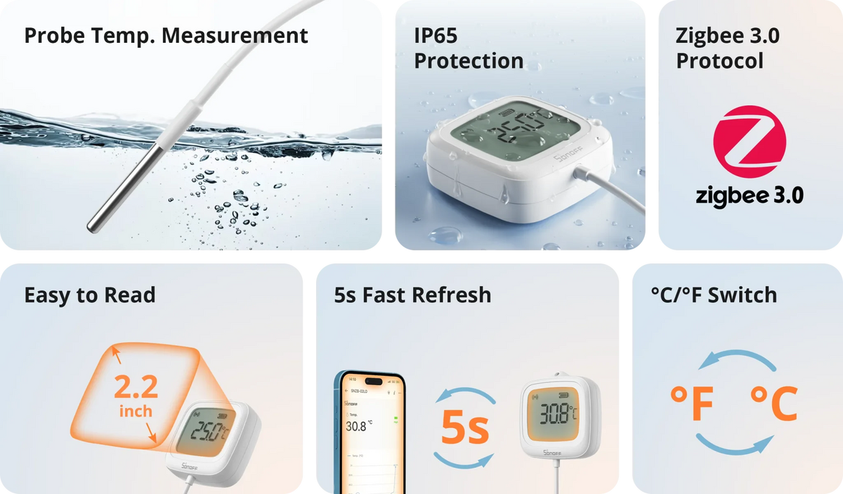 Sonoff Zigbee IP65 Thermometer Probe