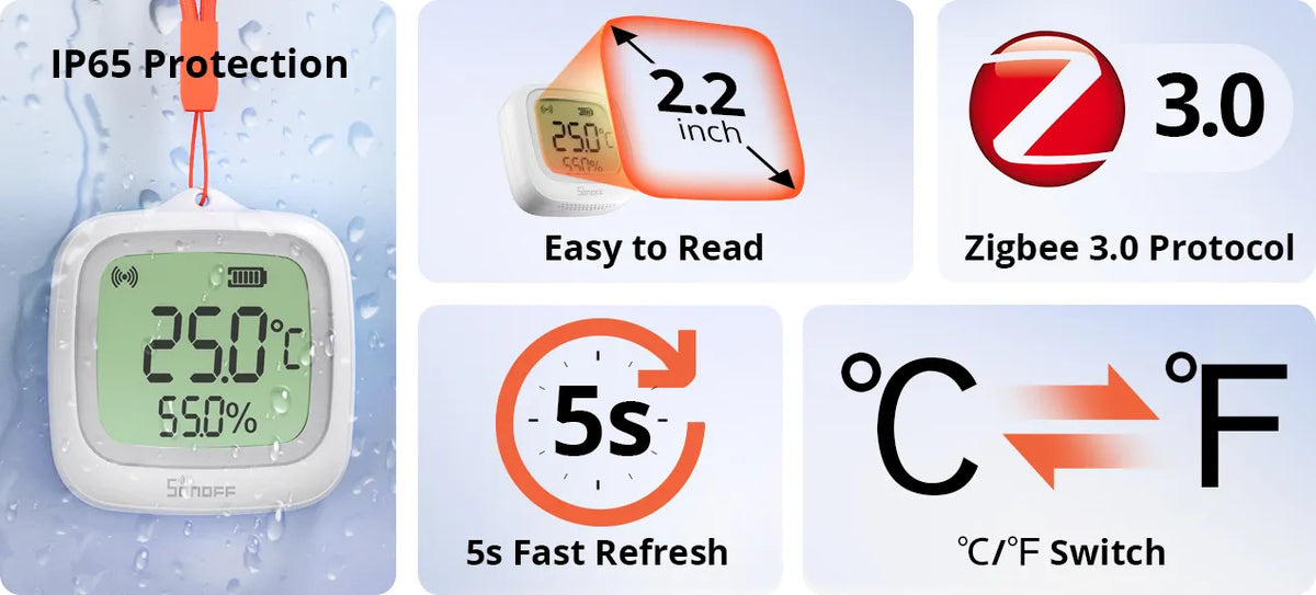 Sonoff Zigbee IP65 Temperature And Humidity Sensor